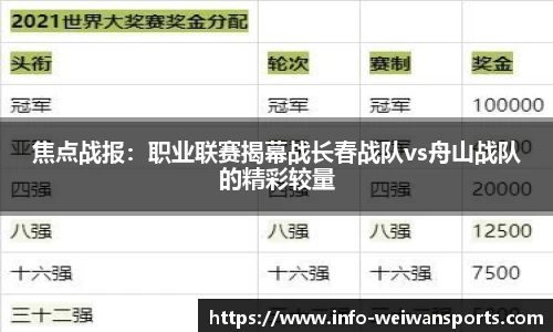 微玩体育官方网站